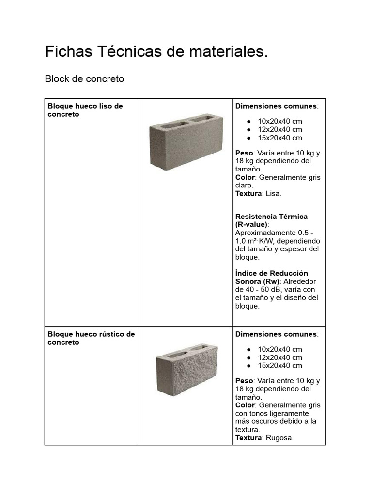 Medidas y características de blocks | PDF | Hormigón | Ladrillo