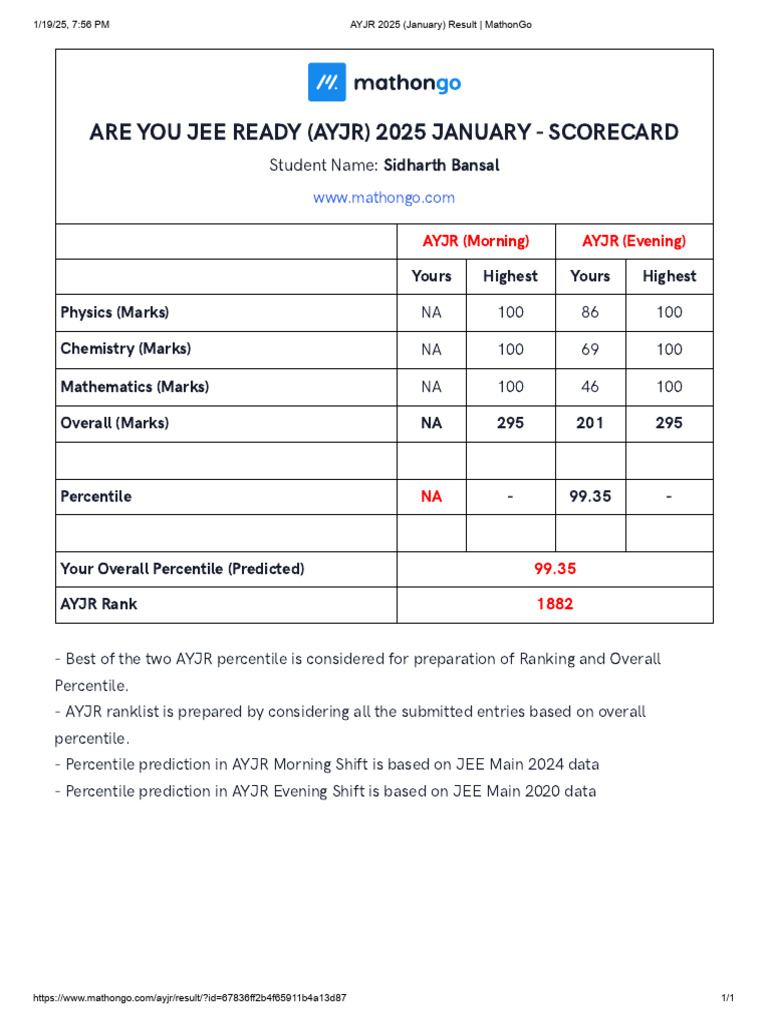 AYJR 2025 (January) Result - MathonGo | PDF