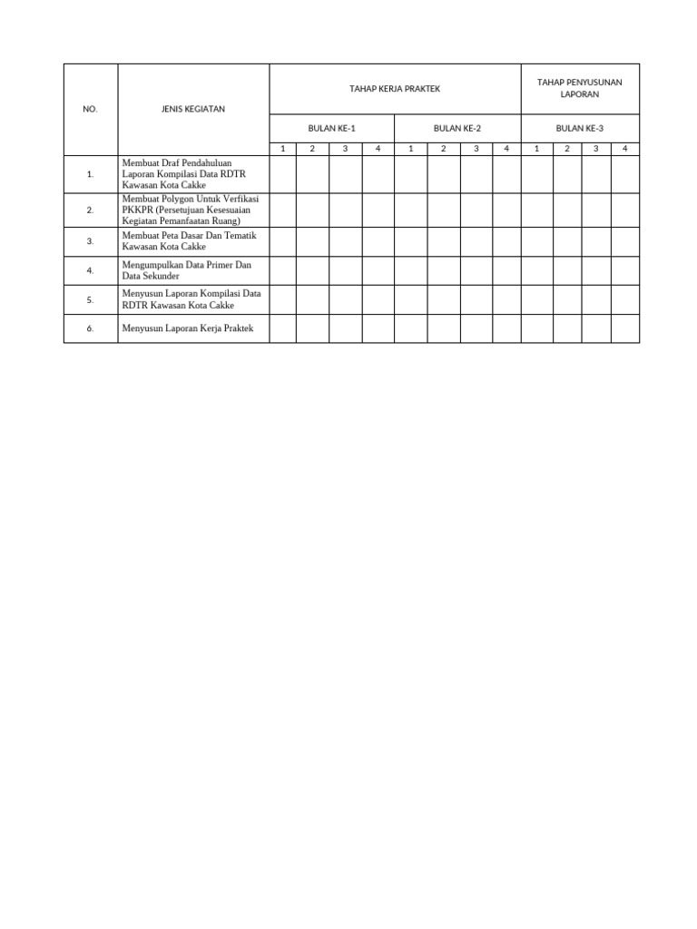 Kompilasi Data RDTR Kota Cakke | PDF