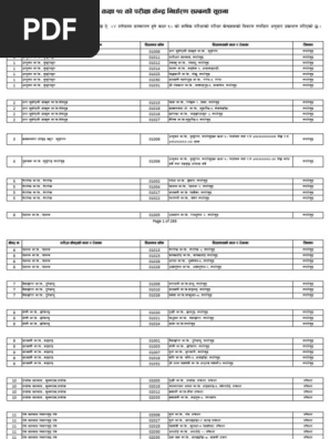 NFSF Document Overview and Codes | PDF