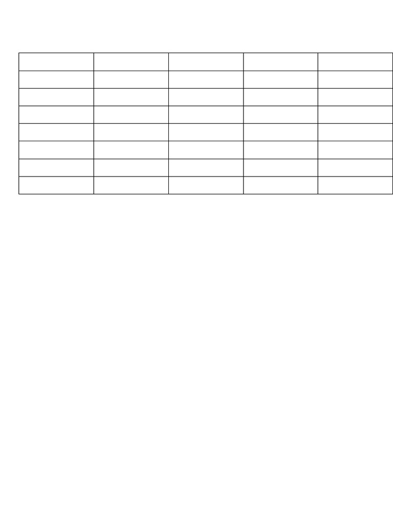 7 Day Study Plan Bac Final | PDF