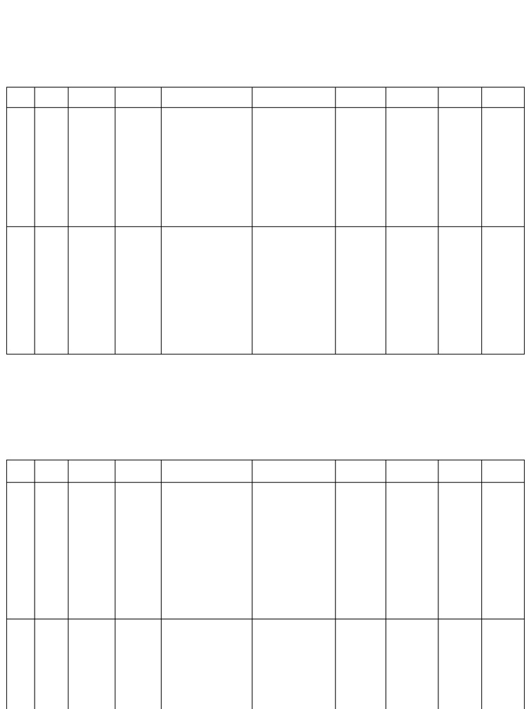 Grade 4 Social Studies Term 2 Plan | PDF | Learning | Entrepreneurship