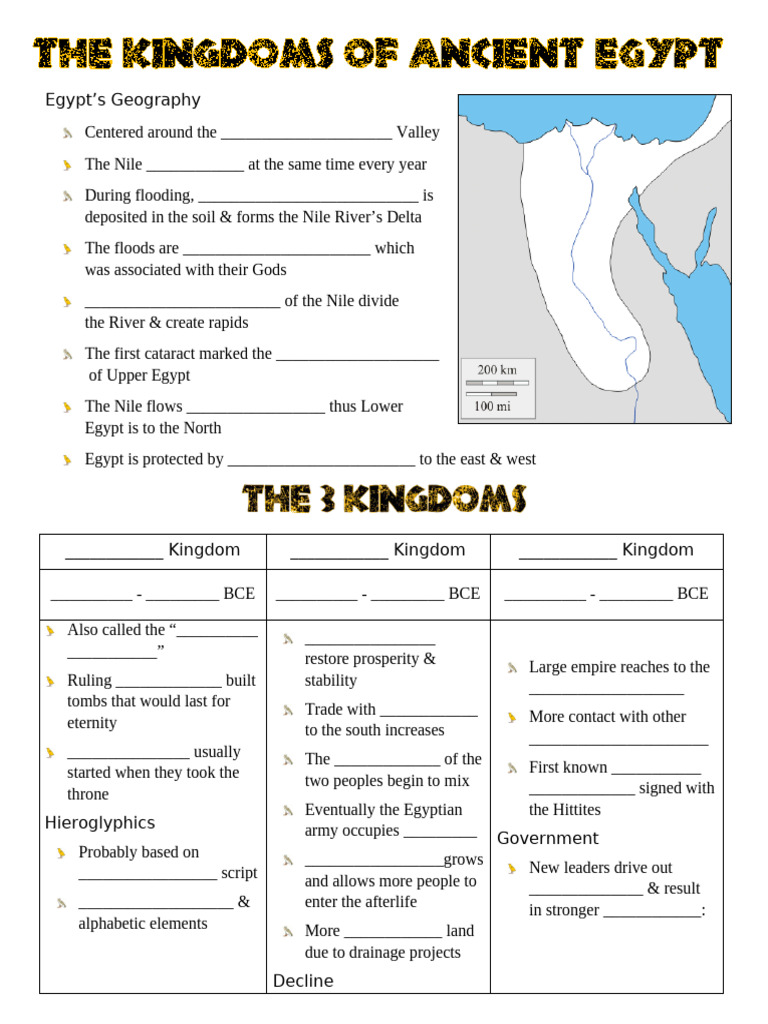 Egypt's Geography and Historical Overview | PDF | Ancient Egypt | Nile