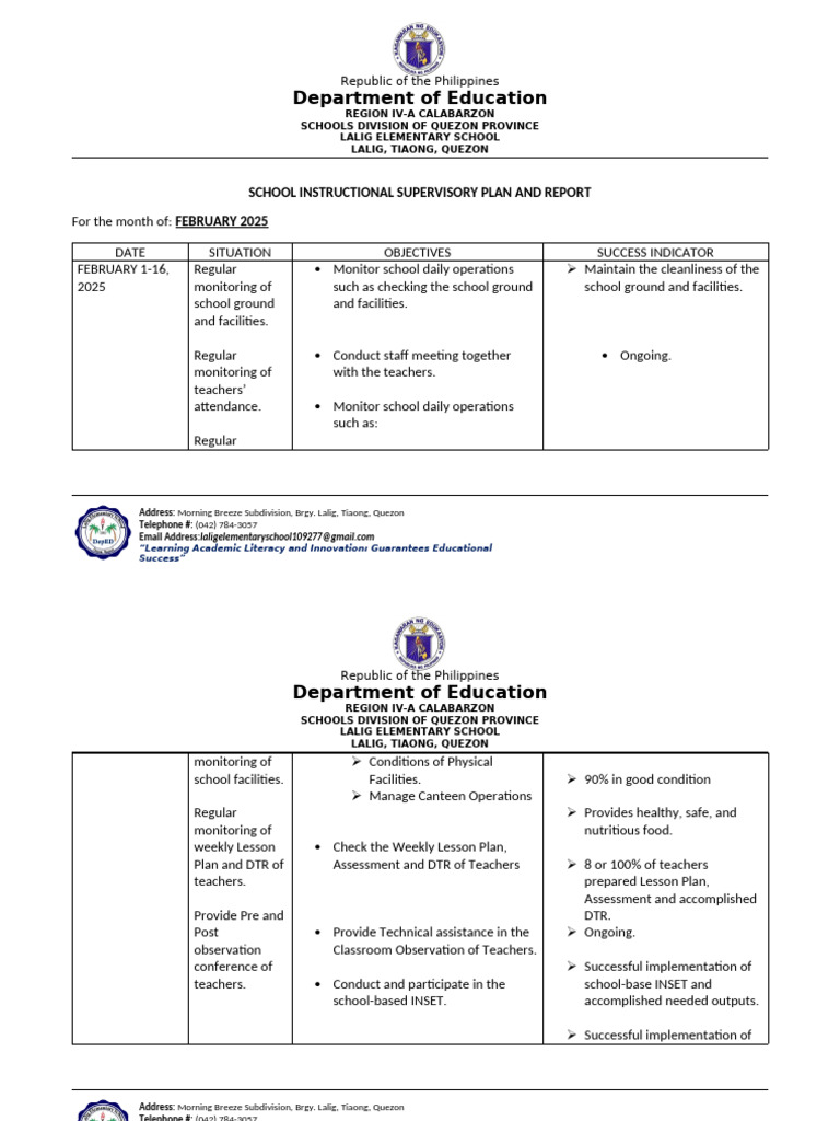 Lalig Elementary School Supervisory Plan | PDF | Teachers | Human ...
