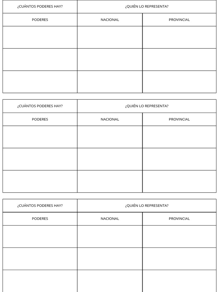 El Gobierno Nacional Ejerce Su Autoridad en Todo El Territorio ...