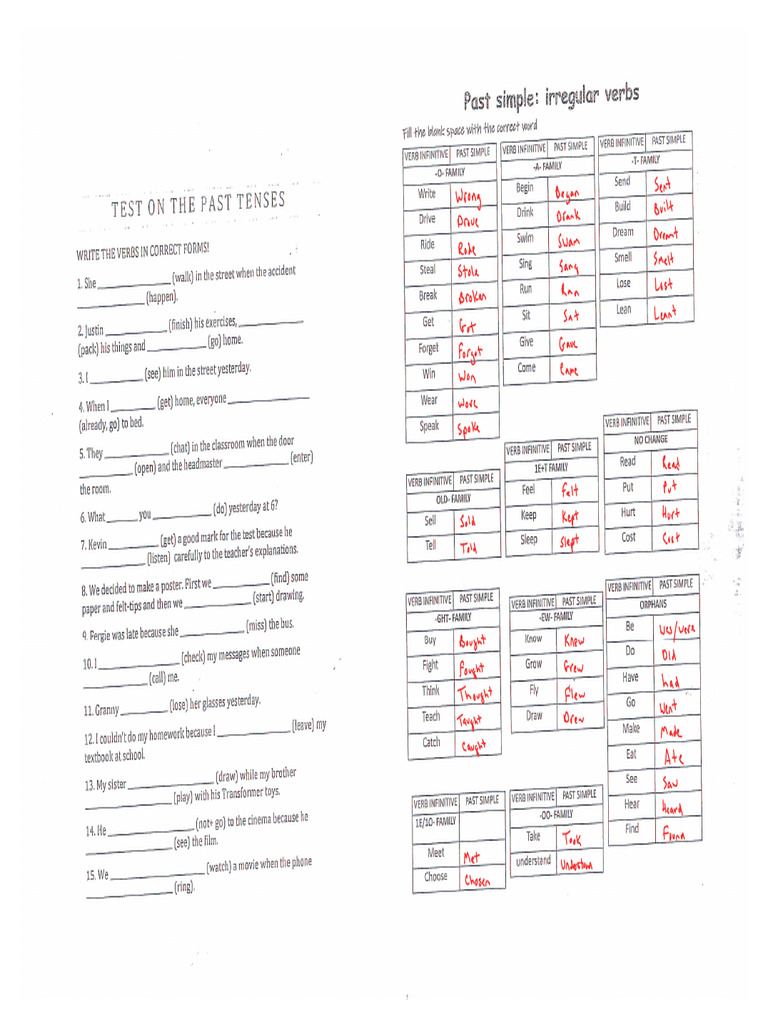 Past Test Key | PDF