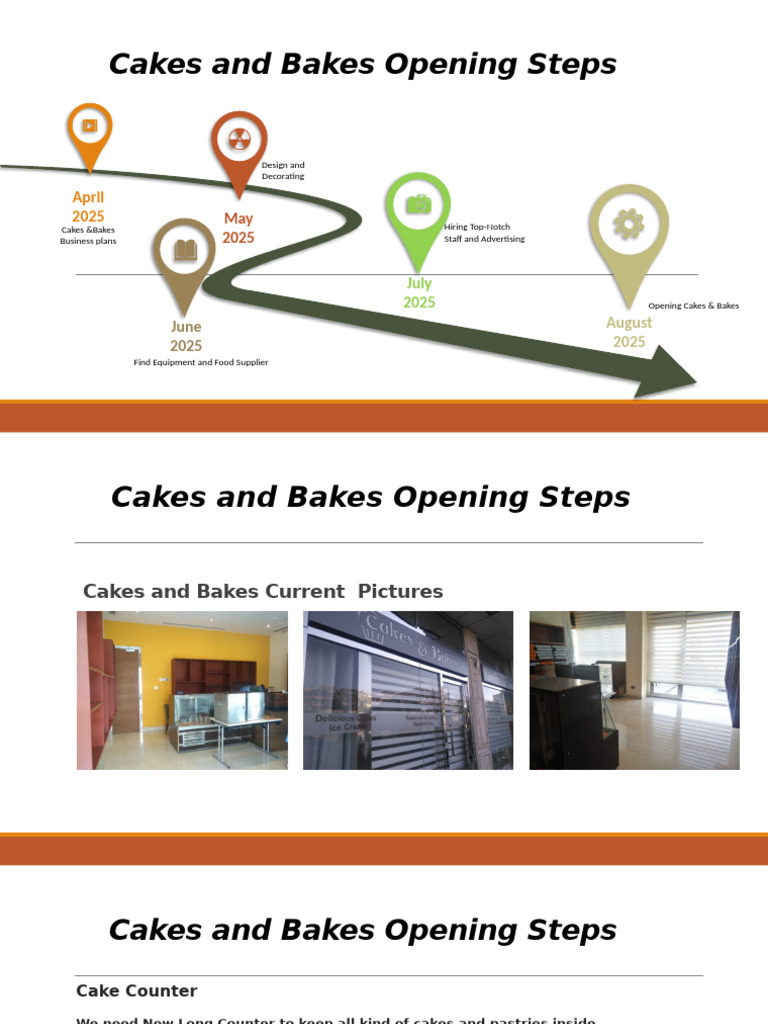 Cakes and Bakes Opening Steps | PDF