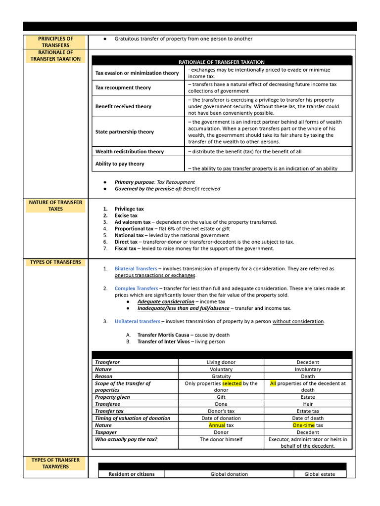 Transfer Taxation Principles Explained | PDF | Taxes | Estate Tax In ...