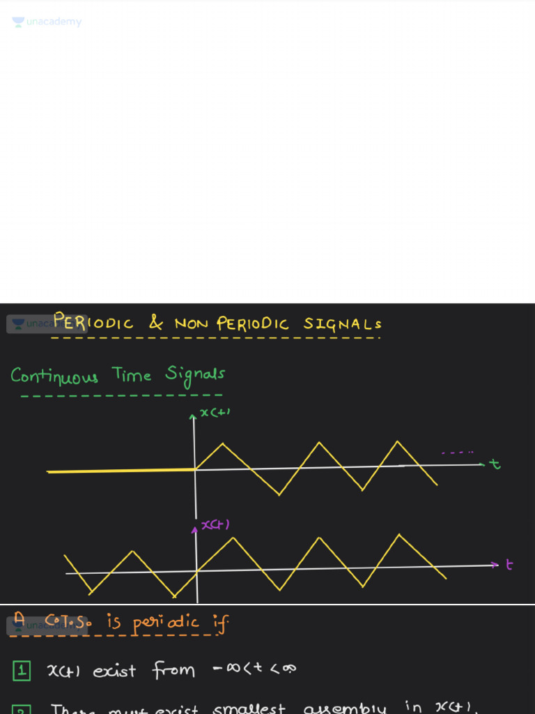 Basics of Signals - Part X With Anno 1738939211464 | PDF