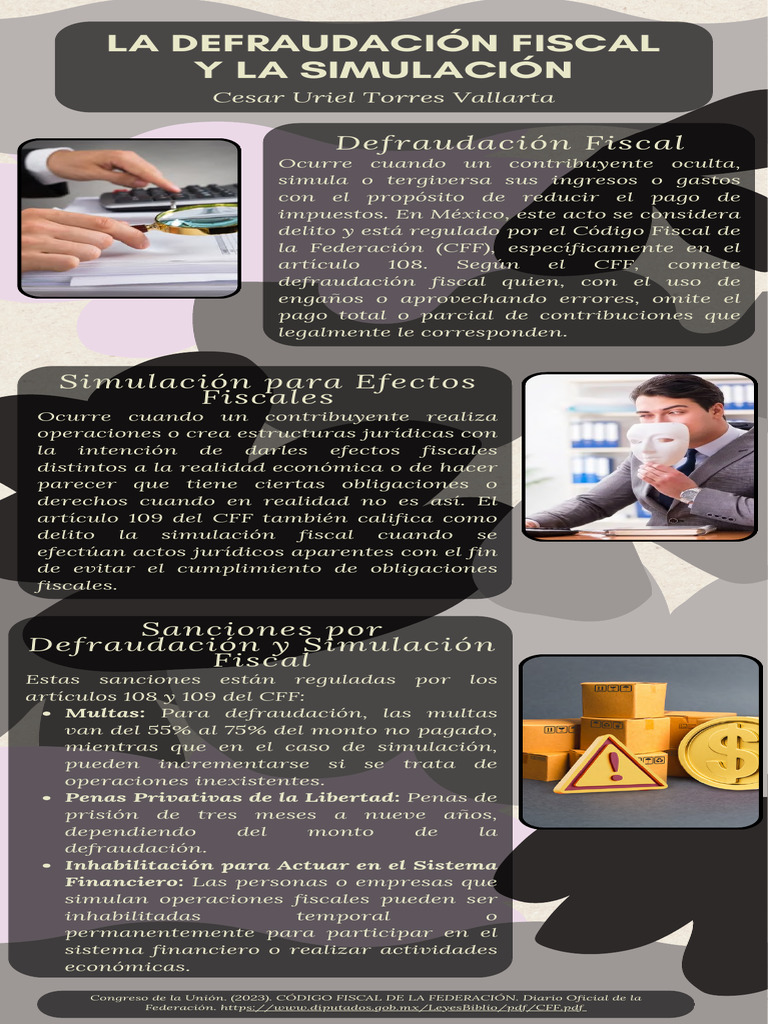 Defraudación Fiscal y La Simulación | PDF