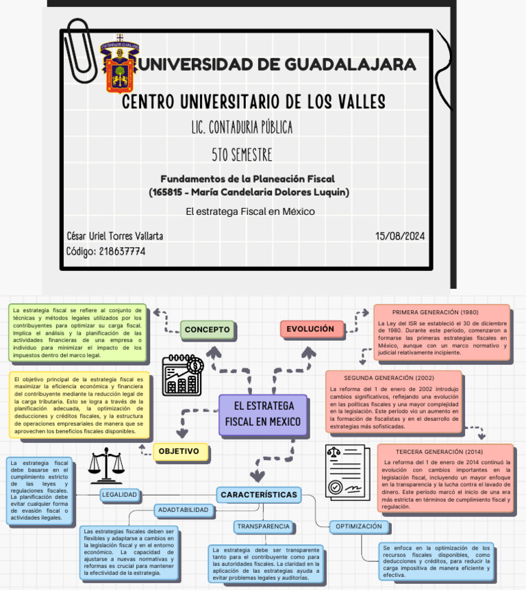 El Estratega Fiscal en México | PDF | Planificación | Economias