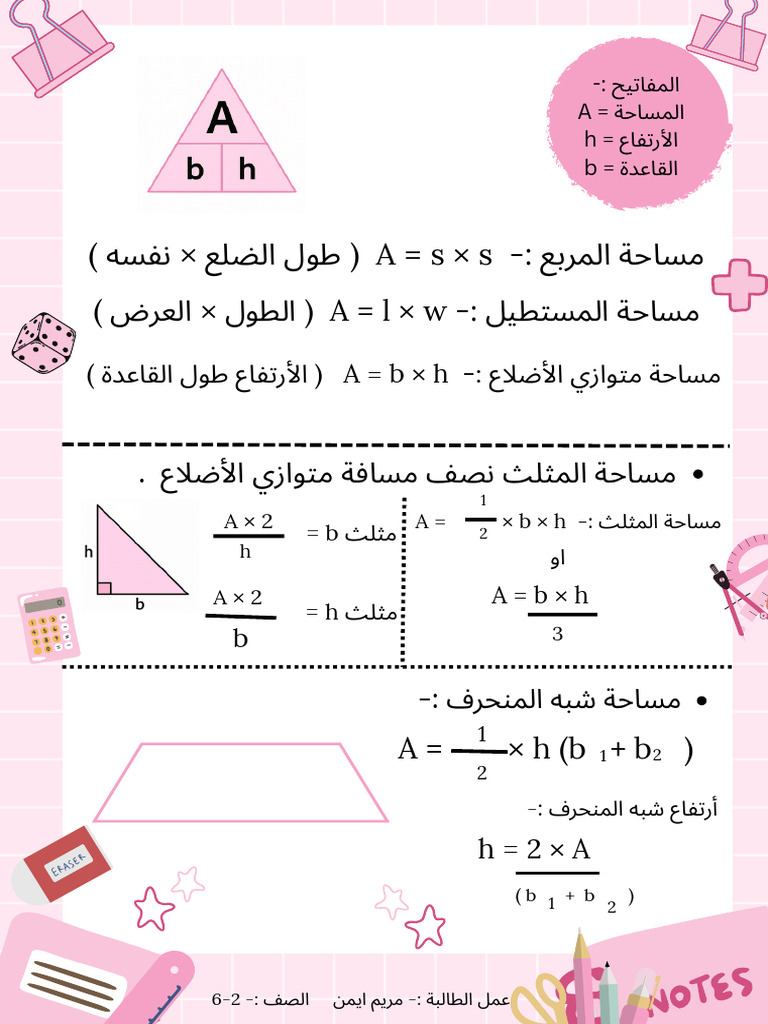 Pink Illustrative Math Page Border | PDF