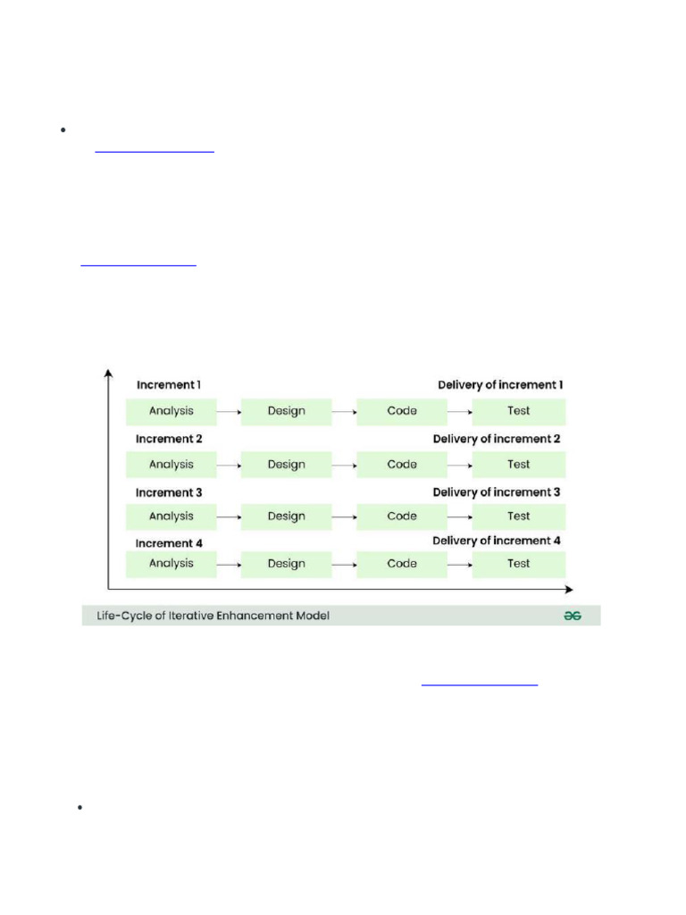 Unit 2 Software Development | PDF | Software Testing | Software ...