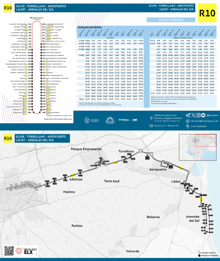 Info R10 | PDF
