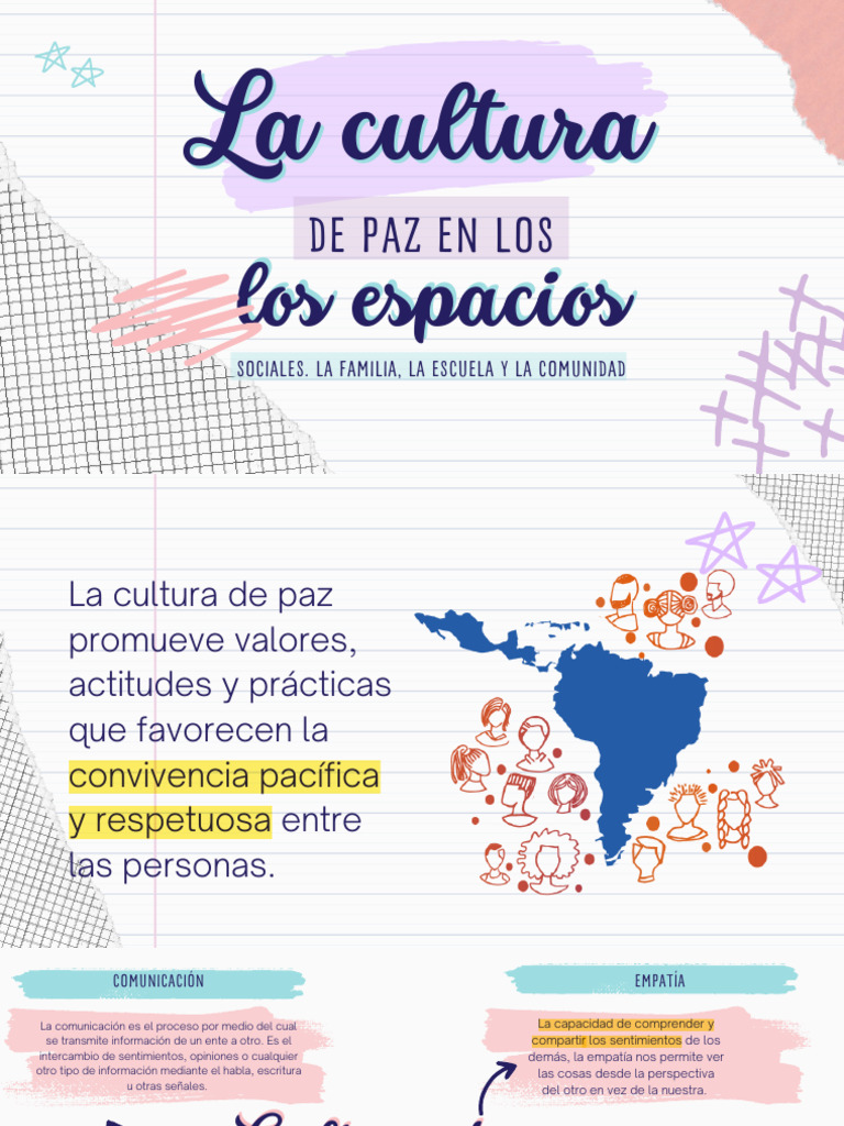 Cultura de Paz en Familia y Comunidad | PDF | Paz | Empatía