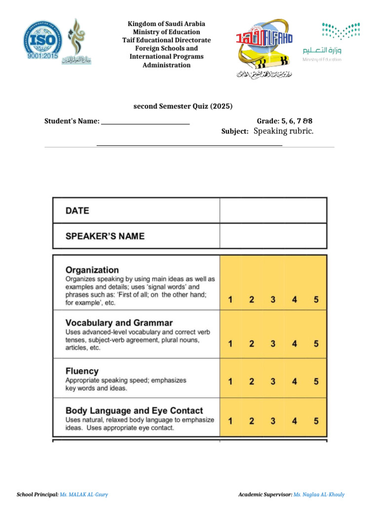 Speaking &listening Second Term Exam | PDF
