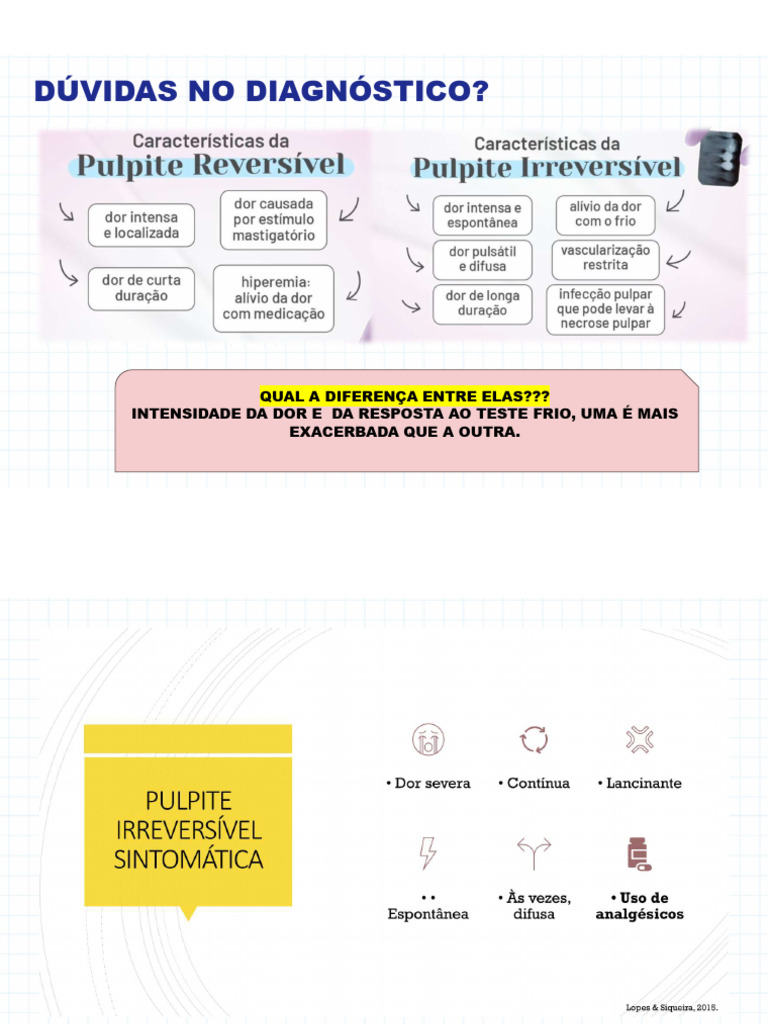 Manual de Endodontia: Resumo para Prova | PDF