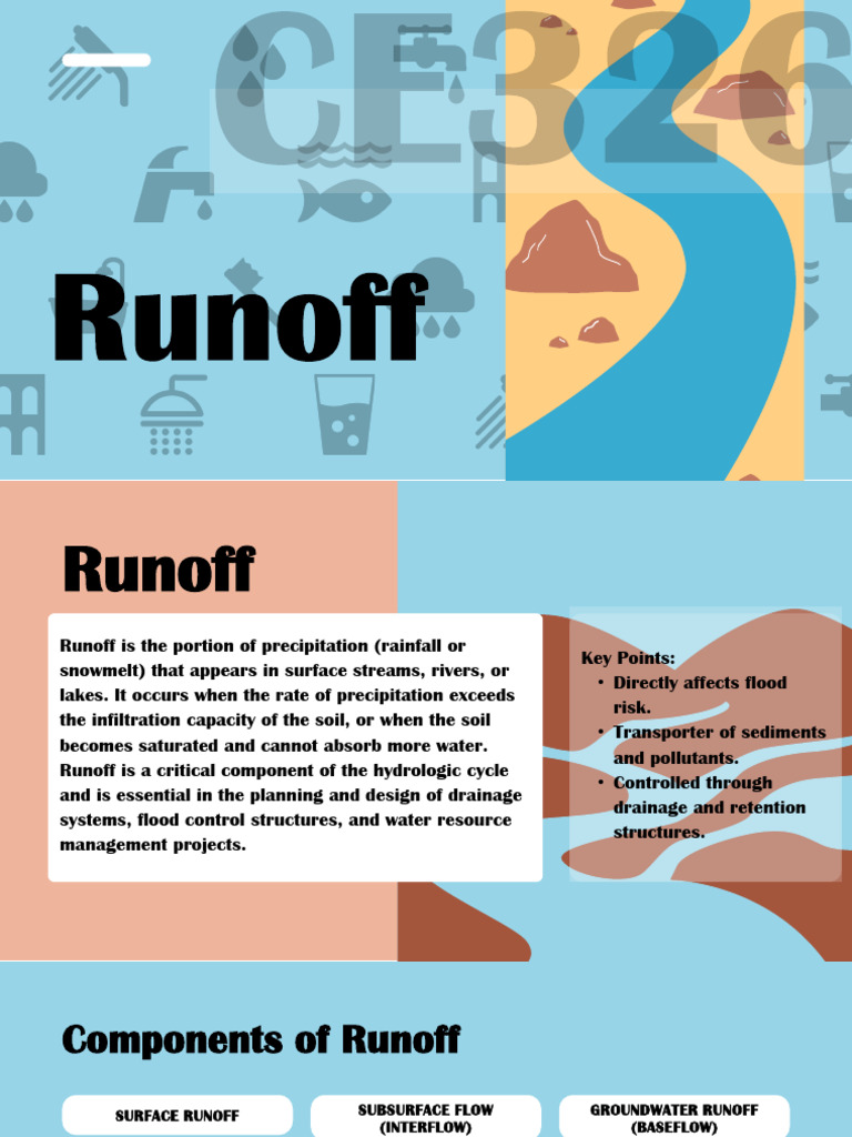 Components of Runoff Explained | PDF | Stream | Surface Runoff