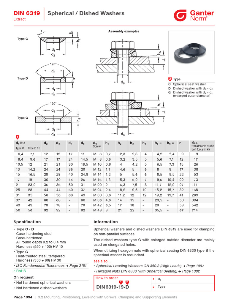 Spherical / Dished Washers: Extract | PDF | Washer (Hardware ...