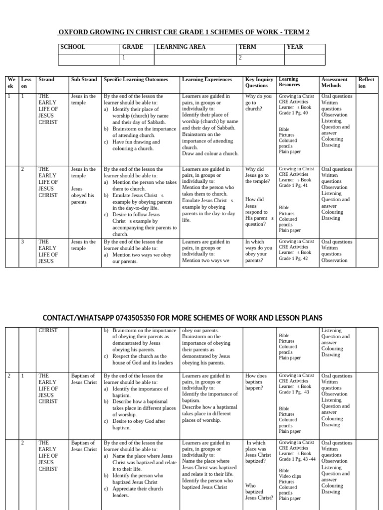 GRADE 1 TERM 2 CRE SCHEMES Oxford | PDF | Jesus | Baptism