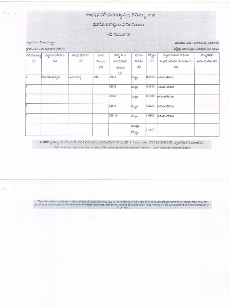 1B Format | PDF