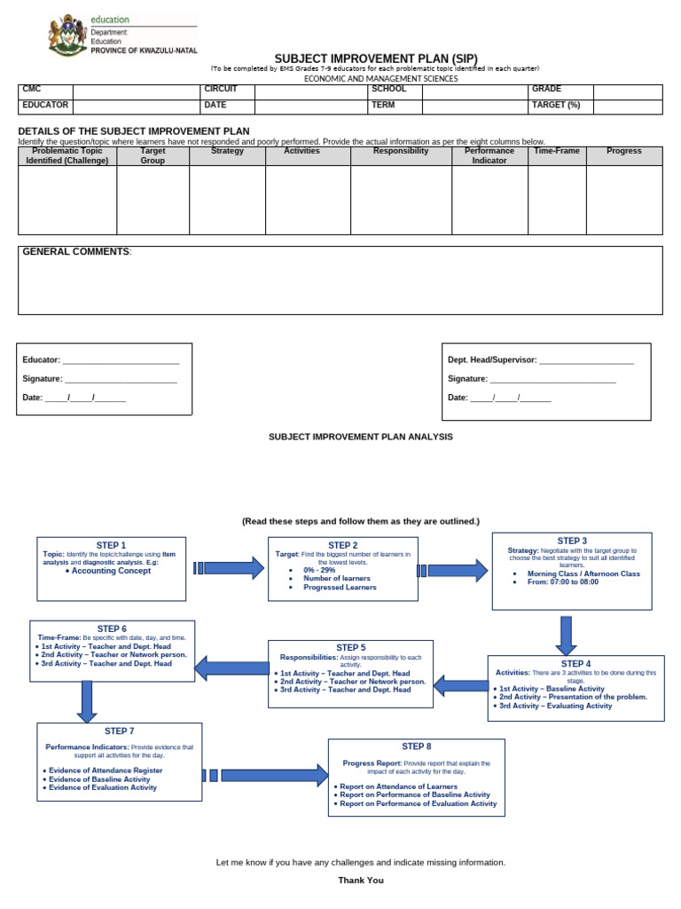 Subject Improvement Plan for EMS Grades 7-9 | PDF | Human Communication ...