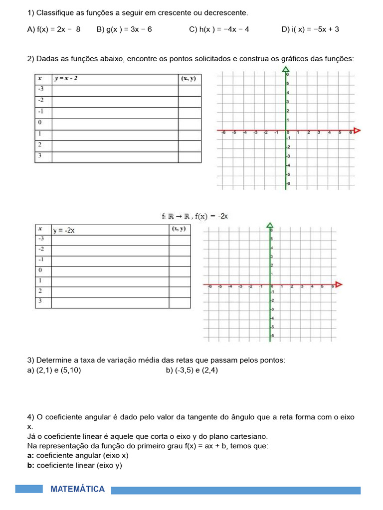 Atividades de Revisão Função Afim 1º Ano - 2023 | PDF