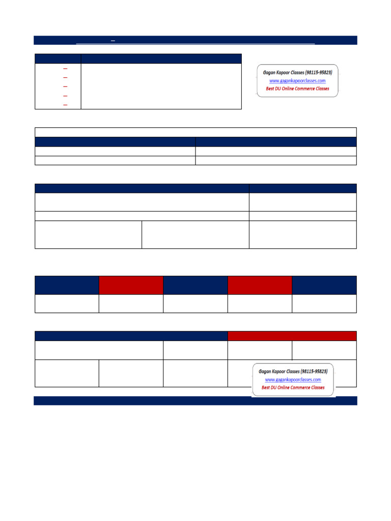 Chapter 2 Residential Status | PDF | Income | Salary