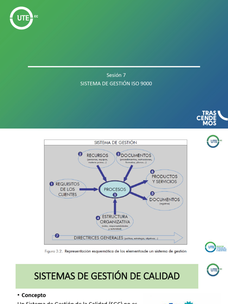 Sistema de Gestión de Calidad ISO 9000 | PDF | Calidad (comercial ...