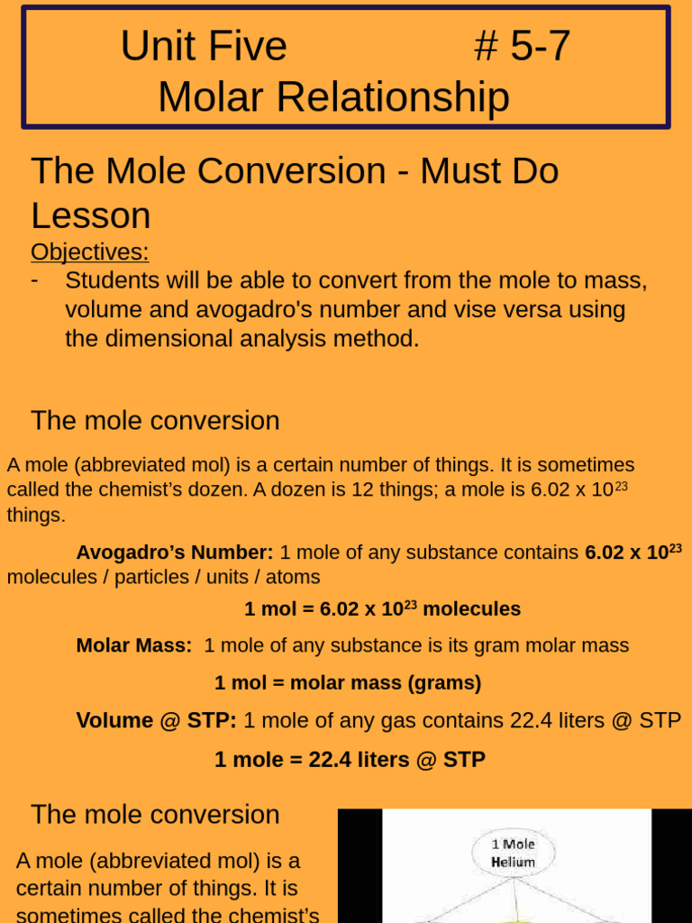 Mole Conversion Flow Chart | PDF | Mole (Unit) | Physical Quantities