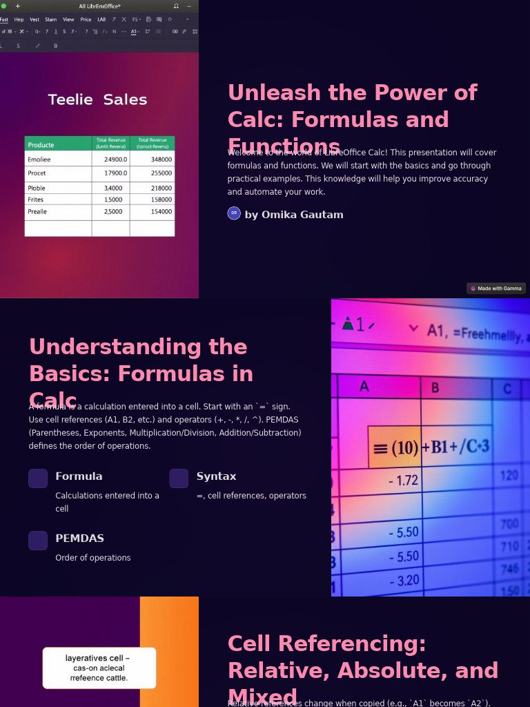 Unleash The Power of Calc Formulas and Functions | PDF | Mathematics ...