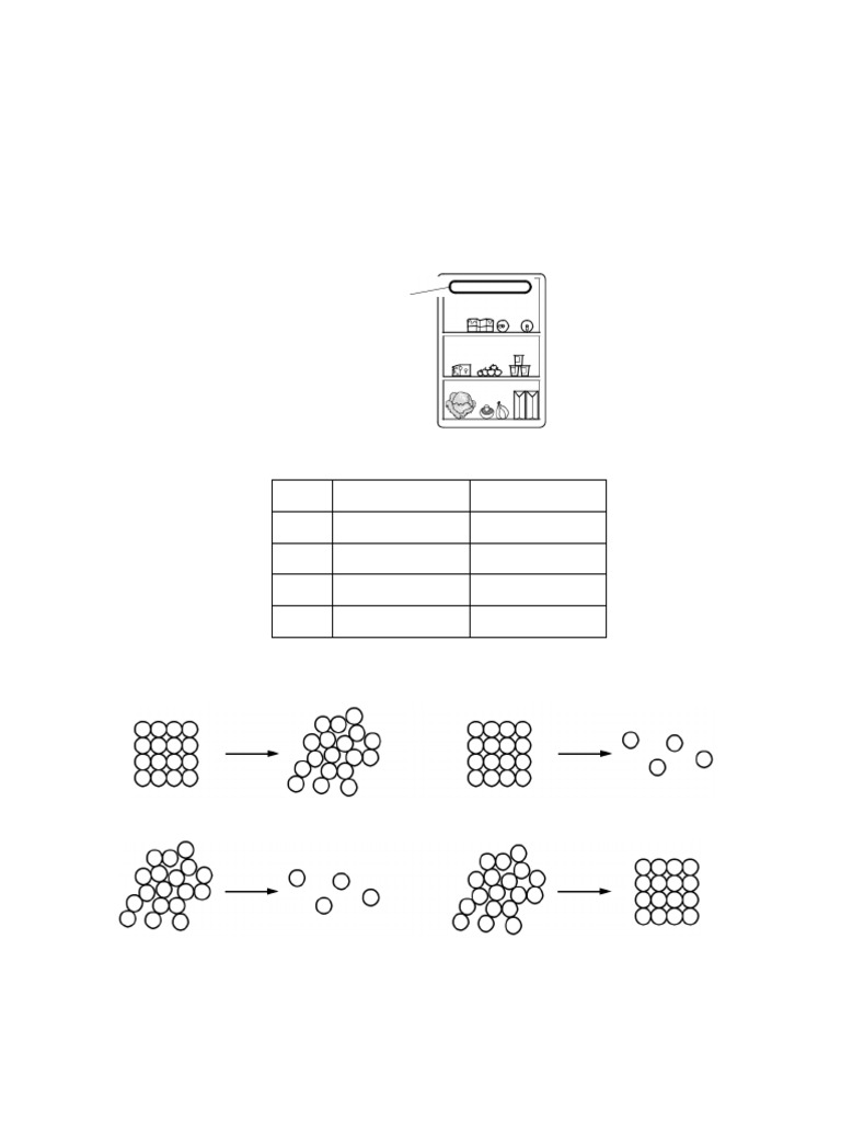 Kinetic Model of Matter1 | PDF | Evaporation | Gases