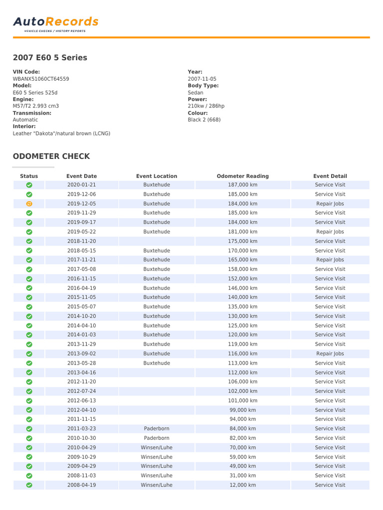 Wbanx51060ct64559 Auto Records | PDF | Vehicle Technology | Vehicles