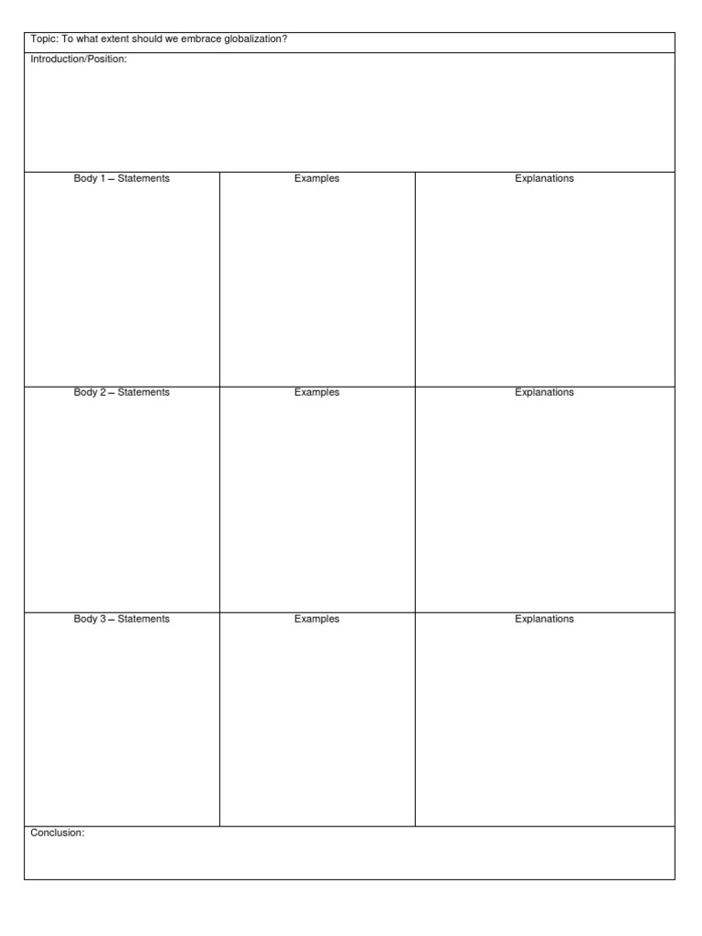 Essay Format | PDF