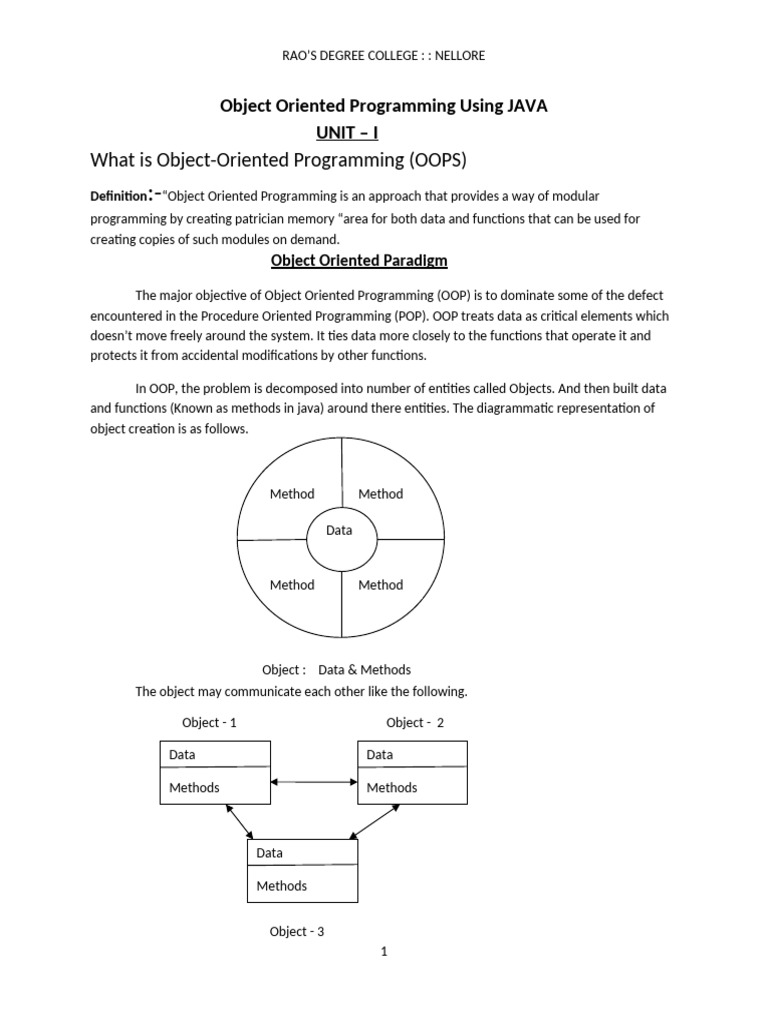 Object-Oriented Programming in Java | PDF | Object Oriented Programming ...