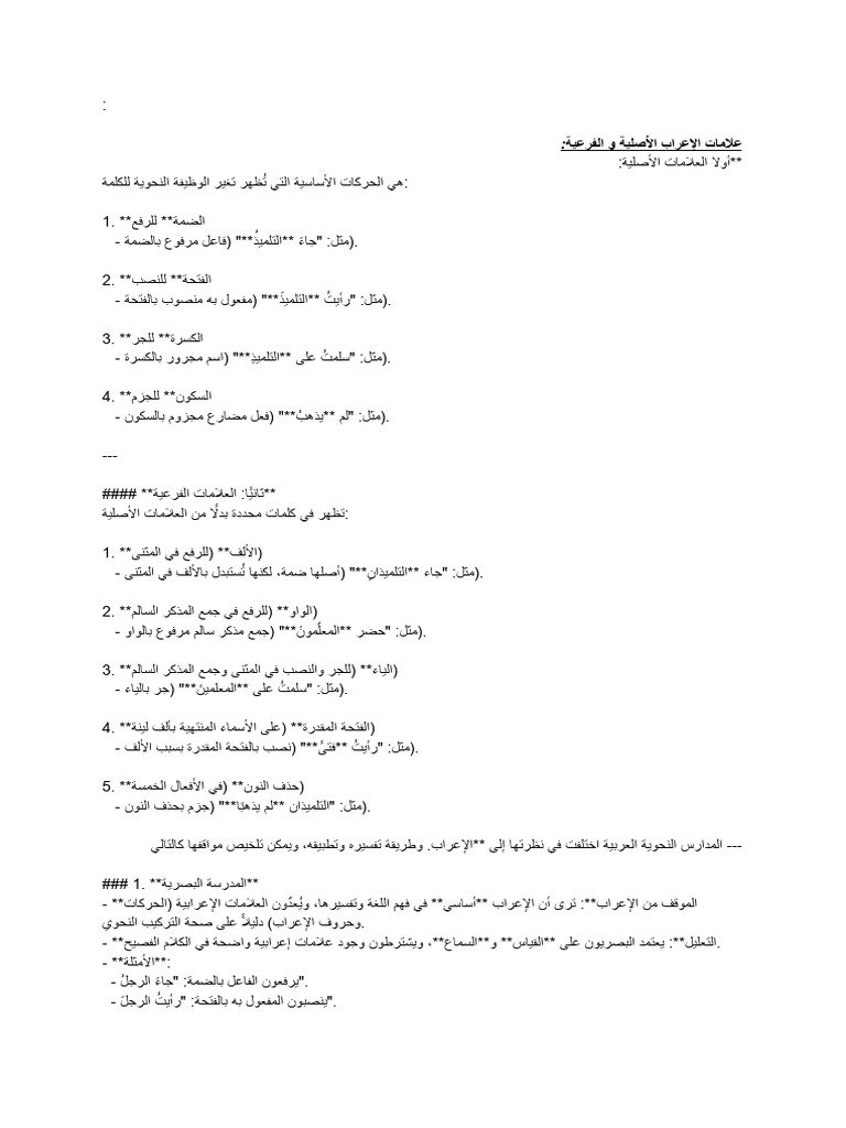Salim | PDF