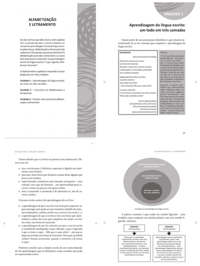 magda para imprimir | PDF