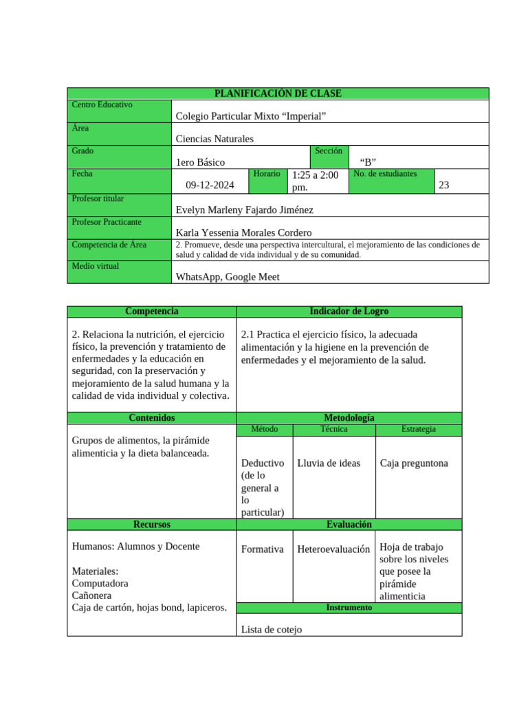 Planificación de Clase: Nutrición y Salud | PDF | Dieta | Nutrición