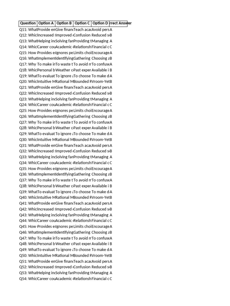 Biweather and Q38/Q54 Route Maps | PDF | Bus Transport