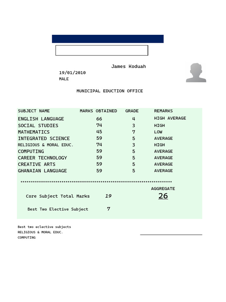 End of Term Examination Results Slip | PDF | Intelligence