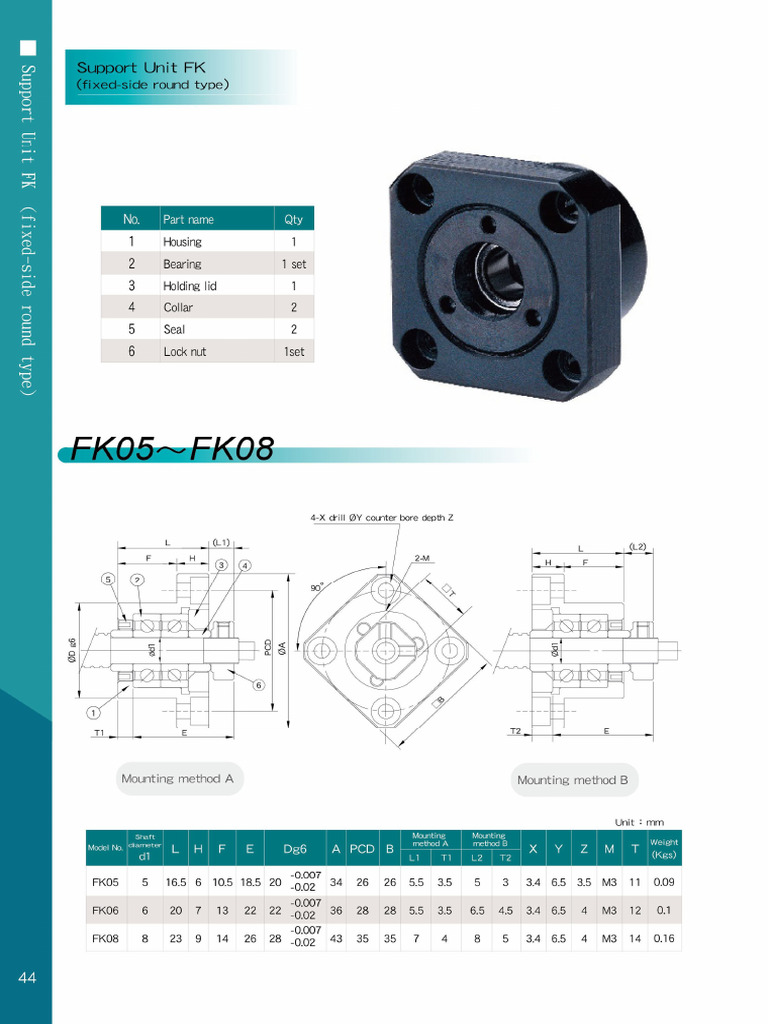 FK FF 1 | PDF