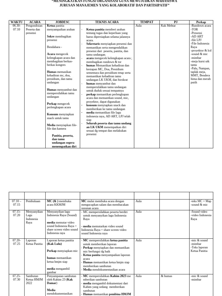 Rundown Kegiatan KKMJM 2023 | PDF