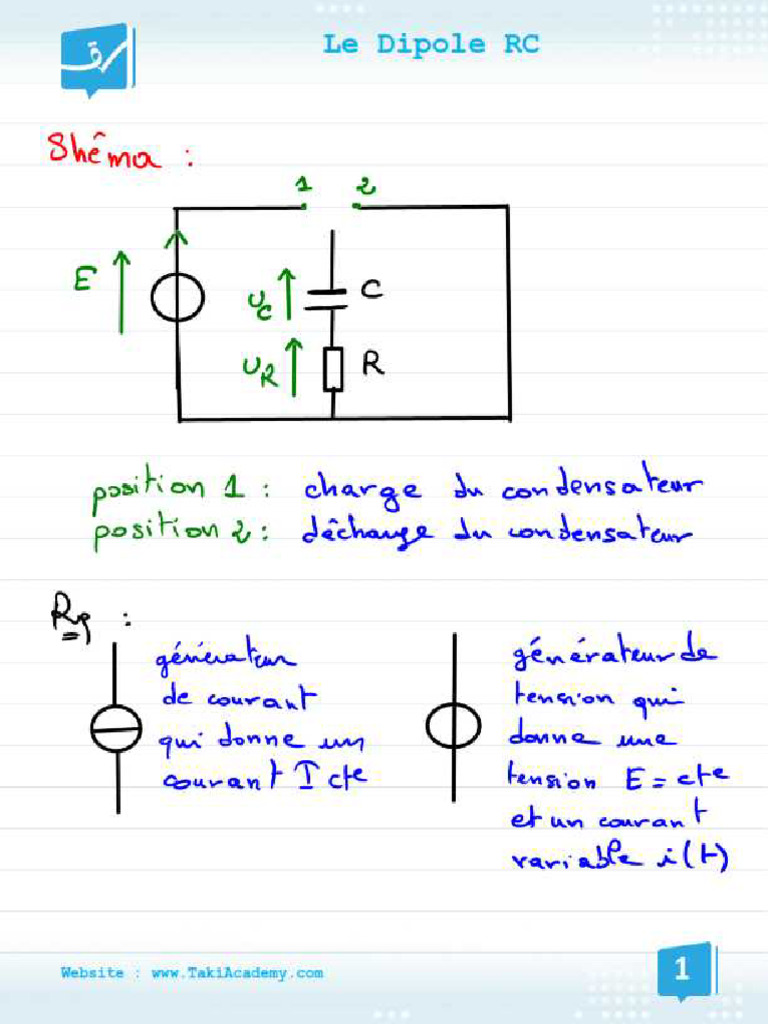 Dipole RC | PDF