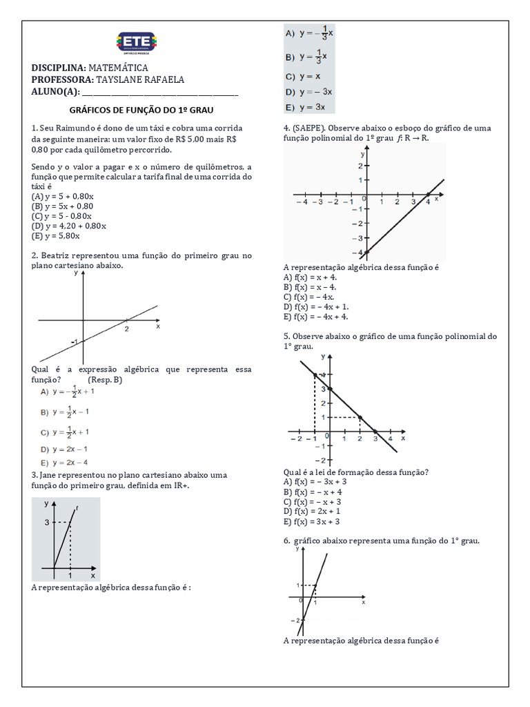 Gráficos de Funções do 1º Grau | PDF | Função (Matemática) | Equações