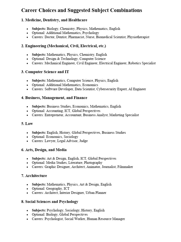 Career Paths and Subject Combinations | PDF | Science | Psychology