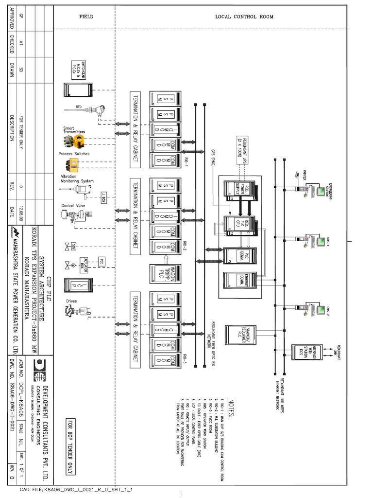 K8A06-DWG-I-0021 Model | PDF