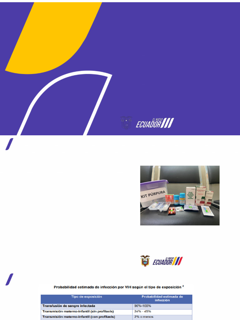 Directrices para Profilaxis de ITS y VIH | PDF | VIH | Especialidades ...