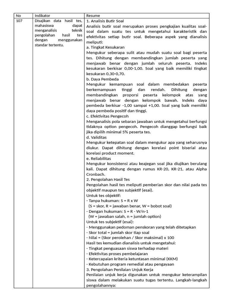 Analisis dan Pengolahan Hasil Tes Pendidikan | PDF