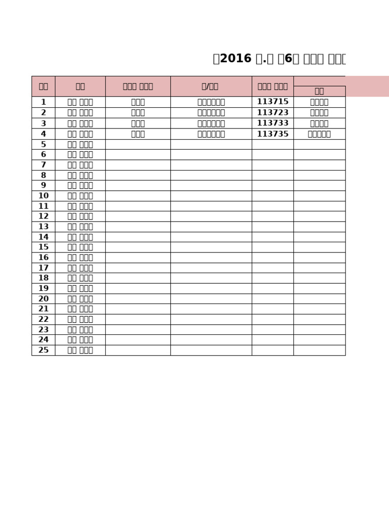 2016 G 6 Certificate Correction Table | PDF