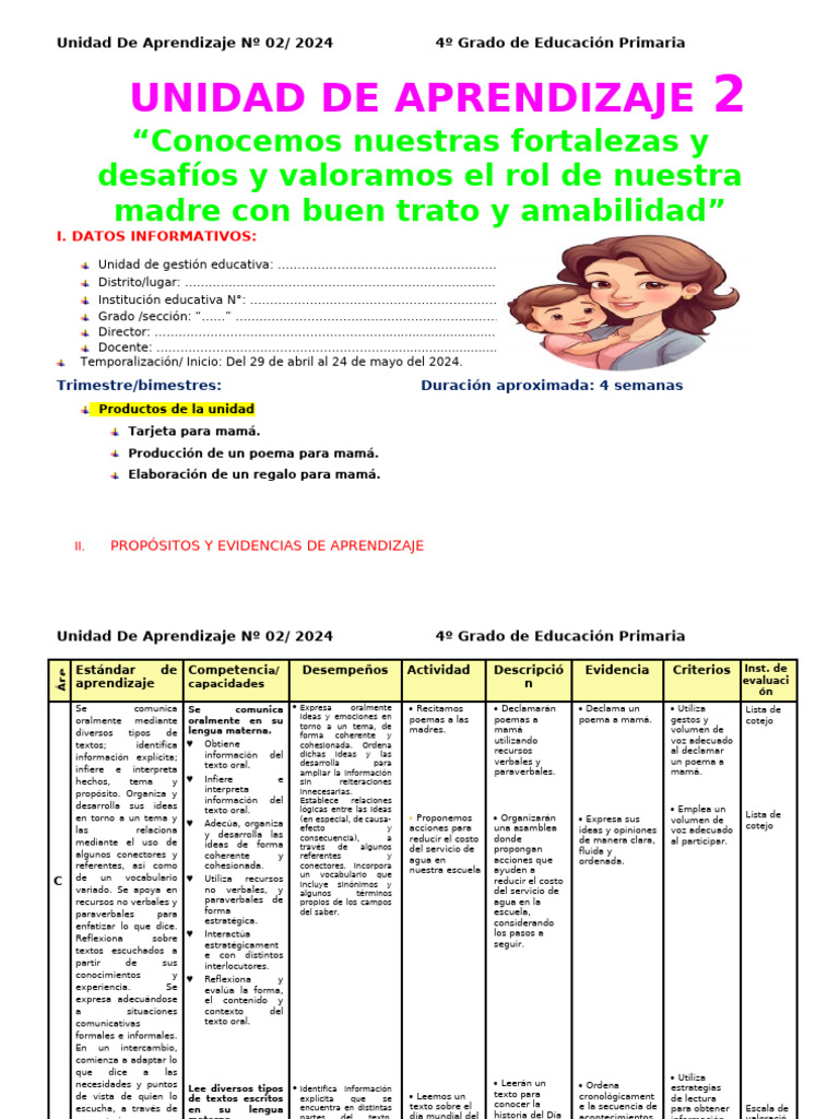 4° UNIDAD DE APRENDIZAJE 2 MAYO 2024 MARIBEL | PDF | División ...